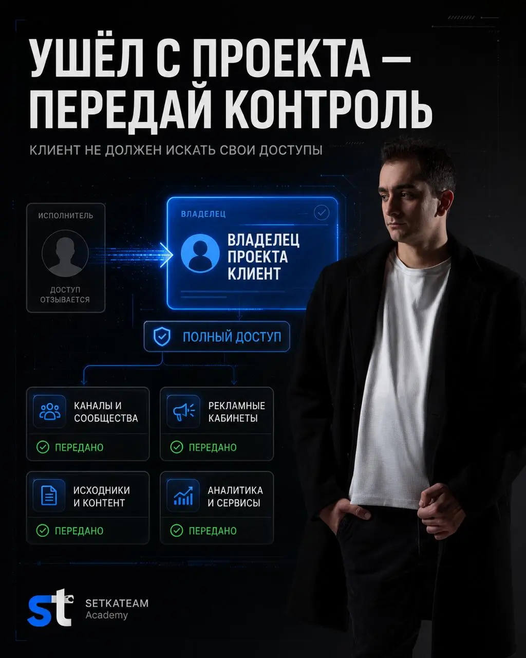 Закончить работу и оставить клиента без доступов — это не завершение проекта. Это подстава.
🗣Нормальный SMM не исчезает вместе с исходниками, правами администратора и половиной истории проекта | Сетка — социальная сеть от hh.ru