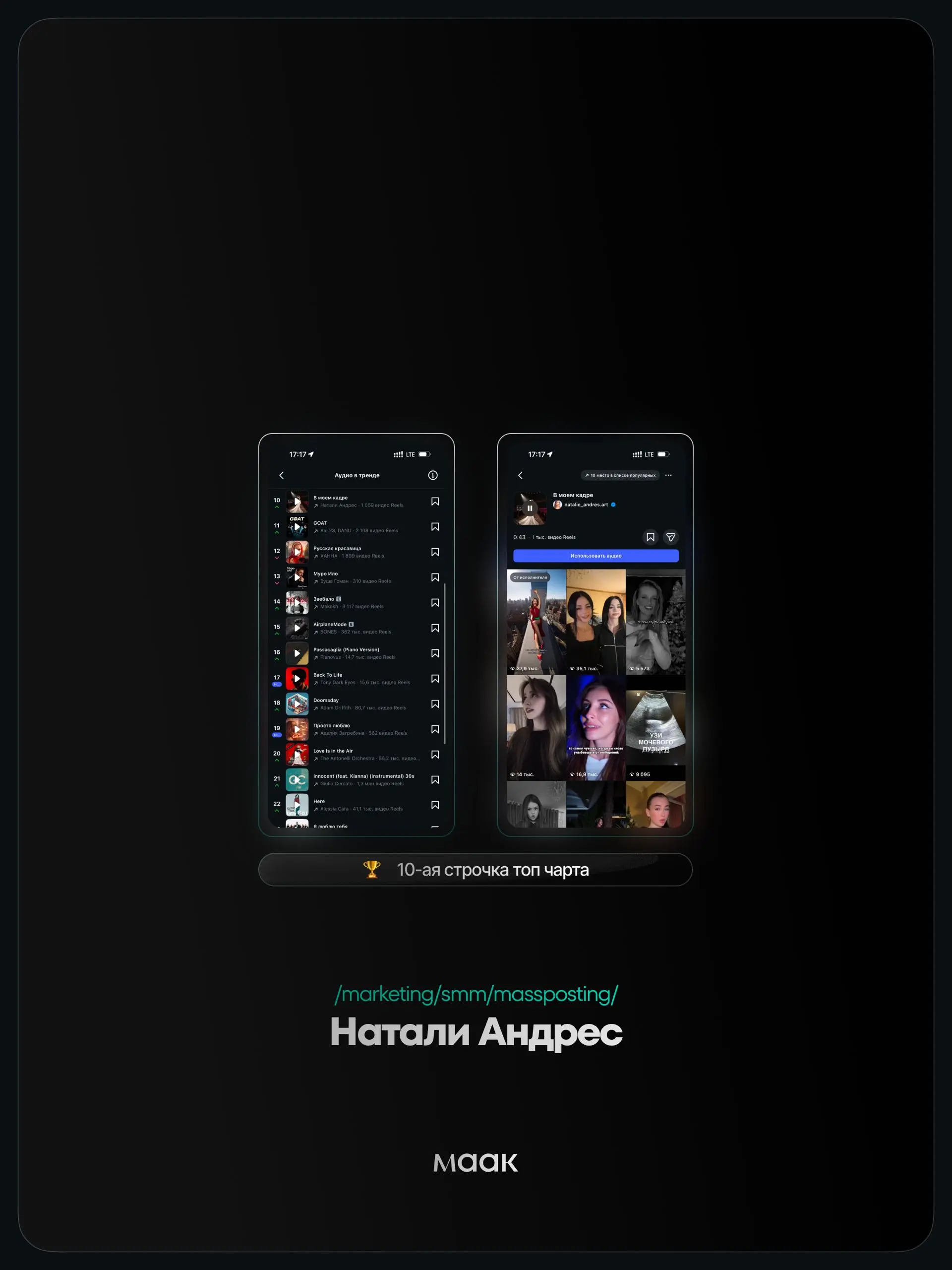 ⚡️#case — Продвижение звука (массовый постинг)
❤️ Для кого?
Натали Андрес
🔼 Что было сделано?
Массовое размещение видео-контента под официальный звук
⭐️ Итог:
Россия — 10-ая строчка топ чарта
⭐️ Массо... | Сетка — социальная сеть от hh.ru