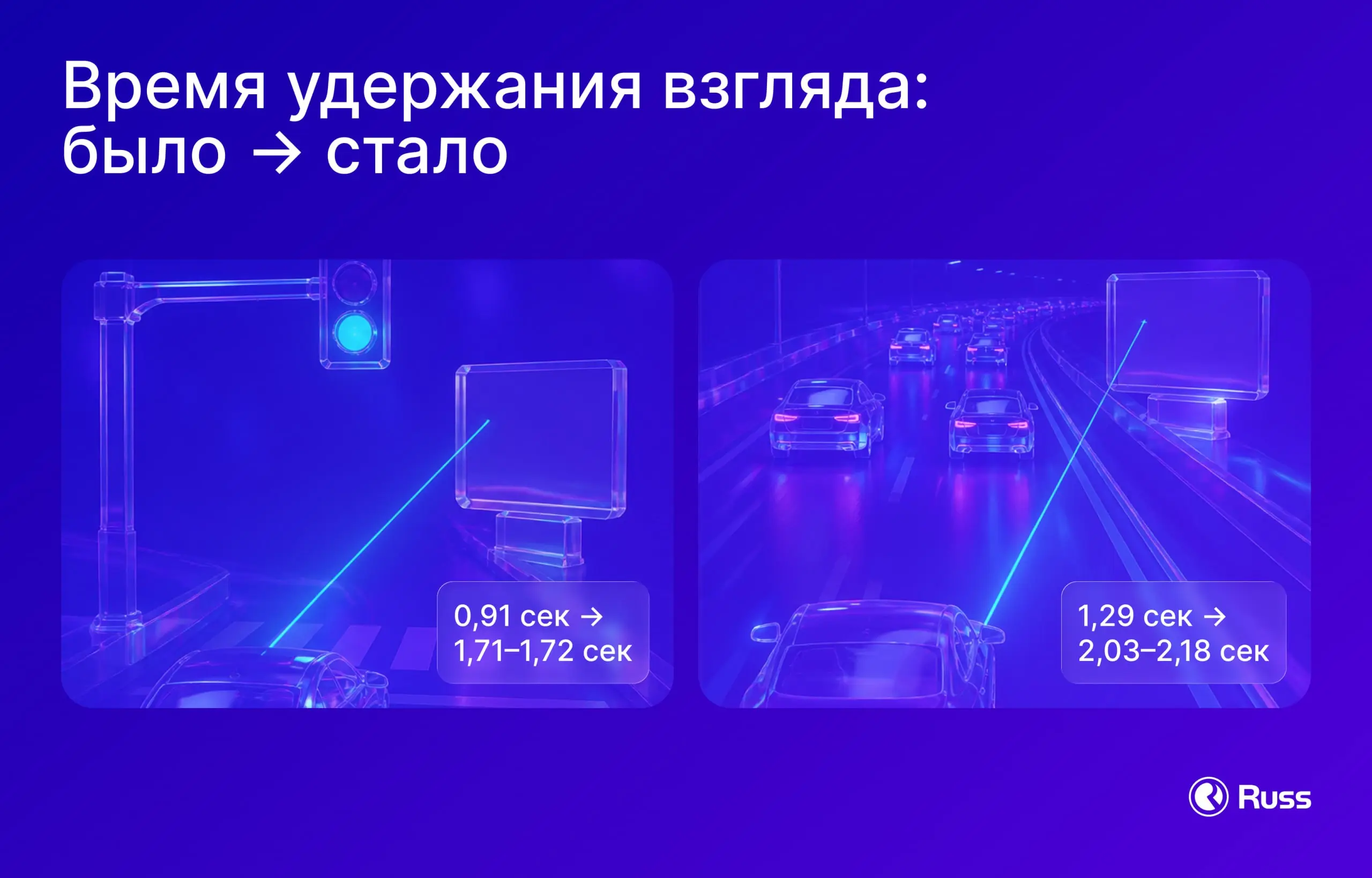 10-секундные ролики в наружной рекламе лучше удерживают внимание аудитории
Russ вместе с агентством SenseMachine провела исследование эффективности хронометража цифровой рекламы вне дома | Сетка — социальная сеть от hh.ru