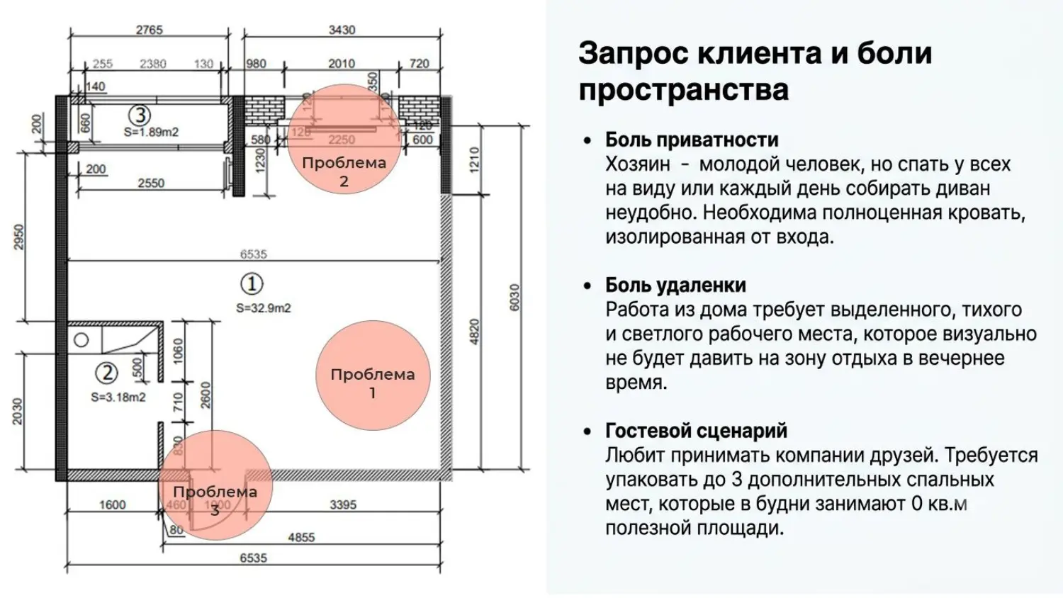 Как я работаю в картинках | Сетка — социальная сеть от hh.ru