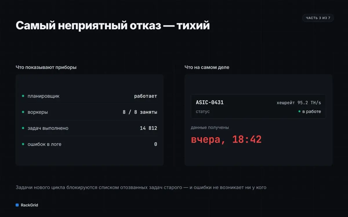 Что внутри RackGrid, часть 3/7 | Сетка — социальная сеть от hh.ru
