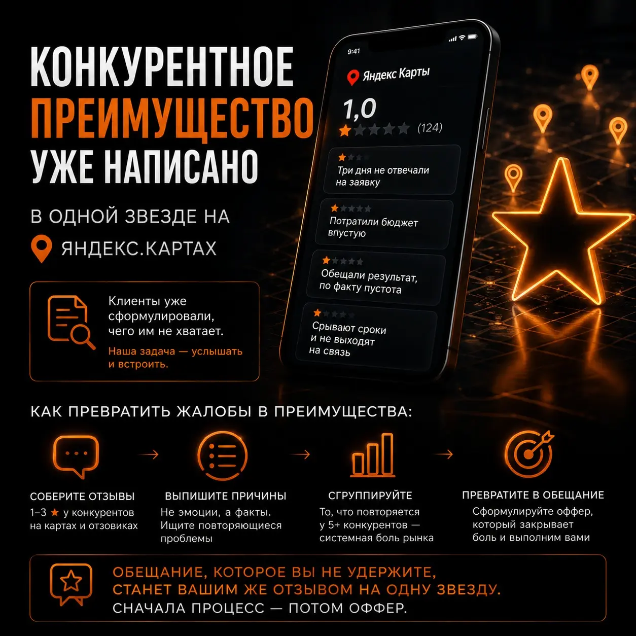 Как найти конкурентные преимущества | Сетка — социальная сеть от hh.ru