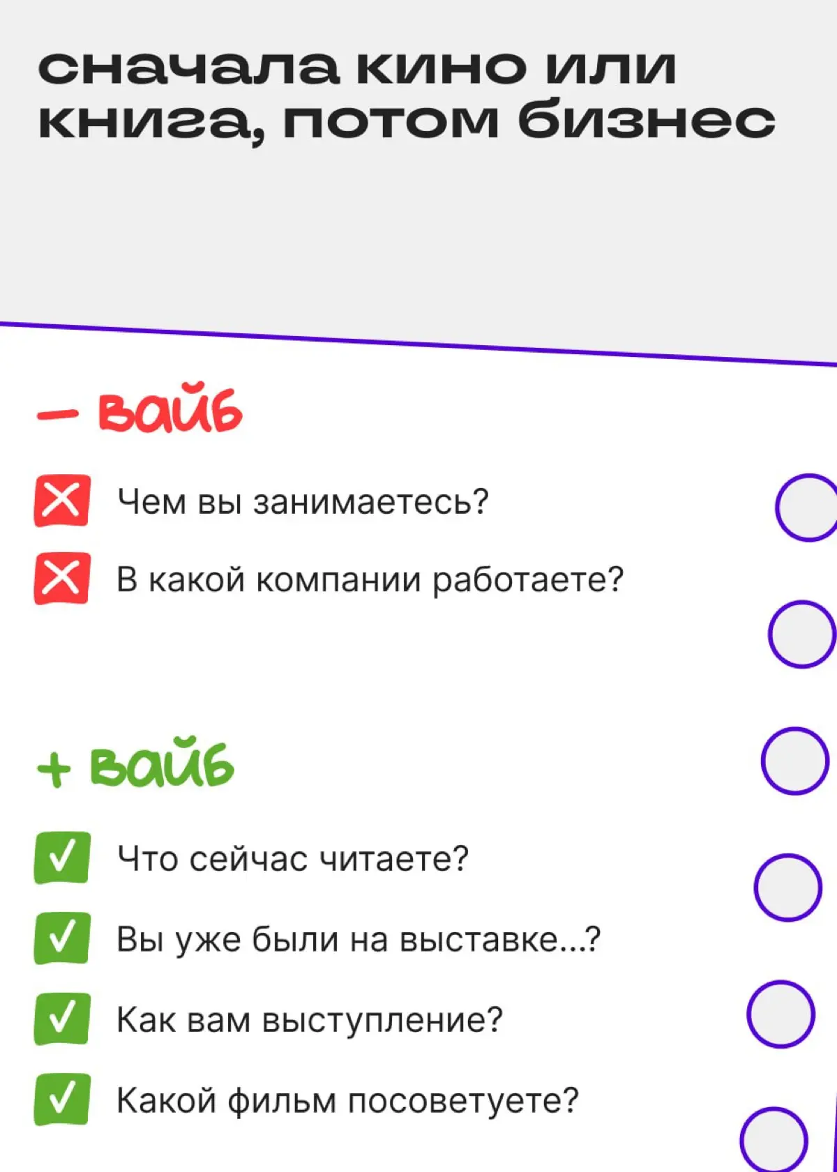 Смол-ток это самый простой инструмент для нетворка | Сетка — социальная сеть от hh.ru
