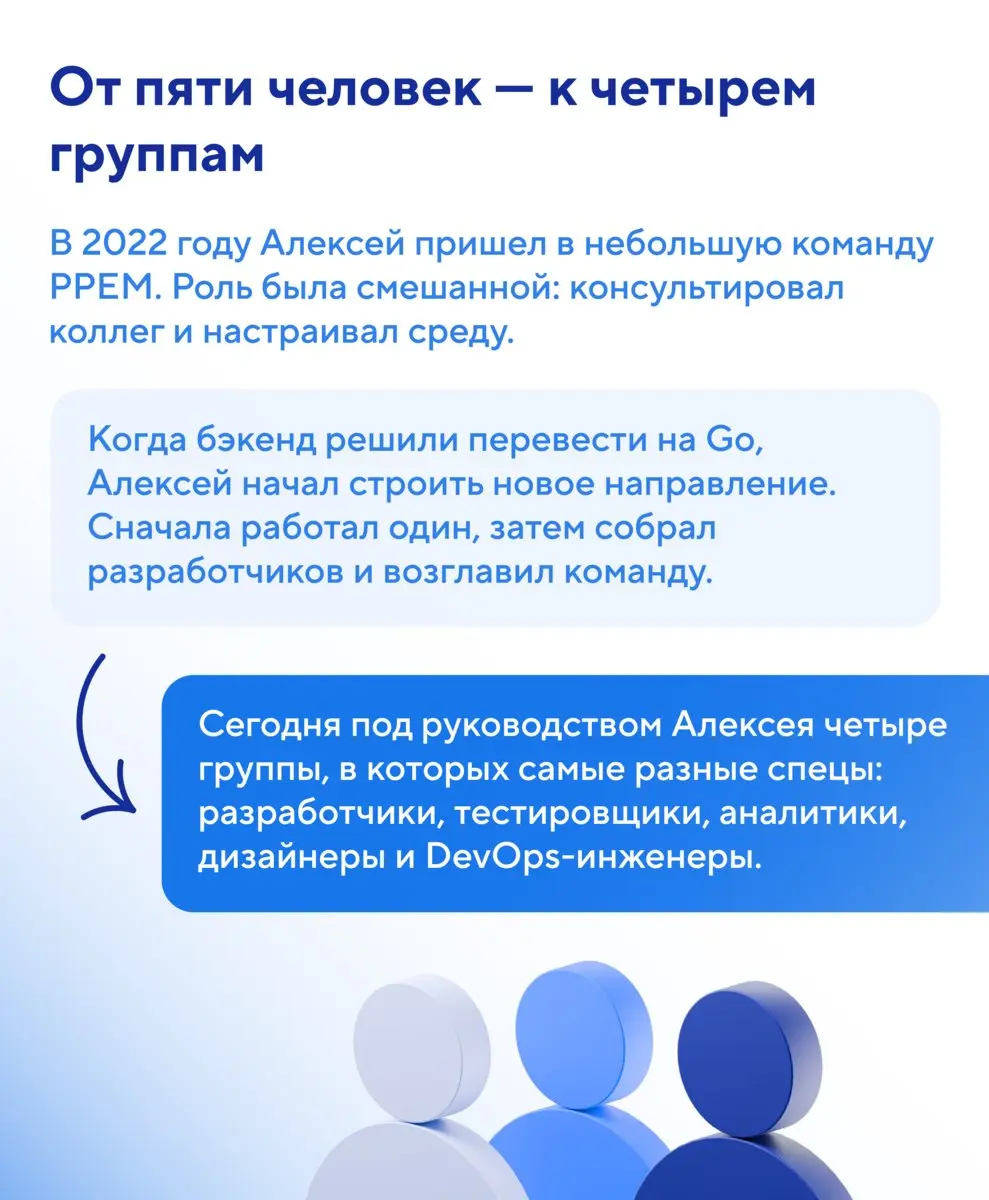 У кого-то работа — делать работу других проще. Попросили руководителя разработки Postgres Pro Enterprise Manager Алексея Лесовского рассказать о команде, чей продукт делает жизнь DBA лучше | Сетка — социальная сеть от hh.ru