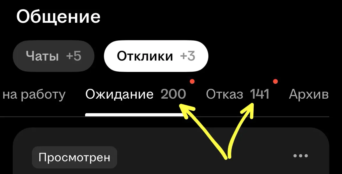 Найм 2026: две нейросети и один разочарованный человек | Сетка — социальная сеть от hh.ru