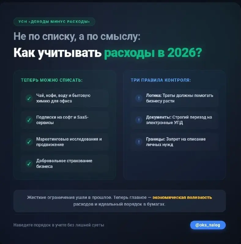 Знаешь, у меня для тебя отличная новость. Если ты ведешь бизнес на УСН «Доходы минус расходы», то планировать бюджет теперь станет намного приятнее | Сетка — социальная сеть от hh.ru