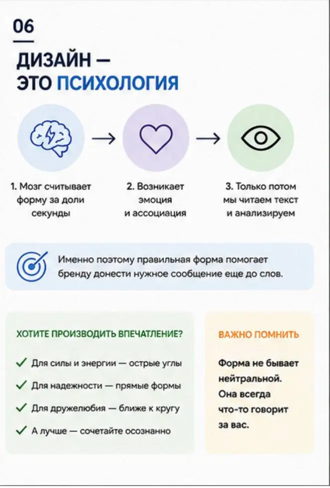 Психология геометрии в визуальном дизайне? | Сетка — социальная сеть от hh.ru