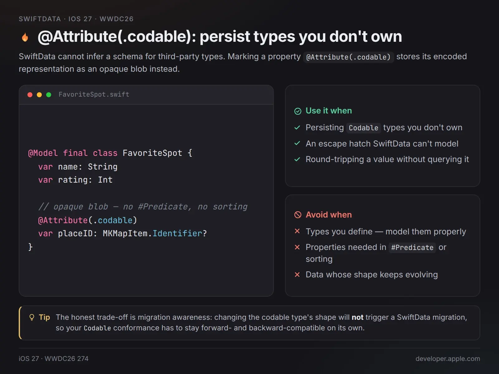 @Attribute(.codable): хранить чужие типы ⚠️ | Сетка — социальная сеть от hh.ru