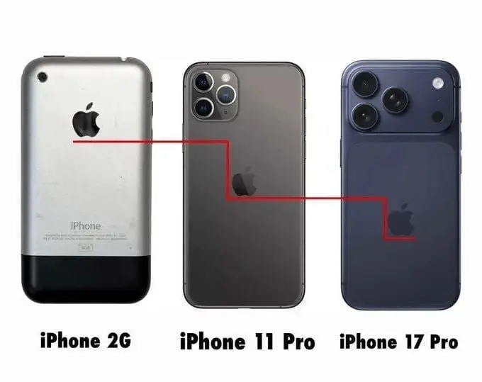 В сети появилась гипотеза о падающем яблоке на устройствах Apple.
Дизайнер Рамин Насибов иронично заметил, что с годами лого скатывается вниз по плоскости устройства | Сетка — социальная сеть от hh.ru