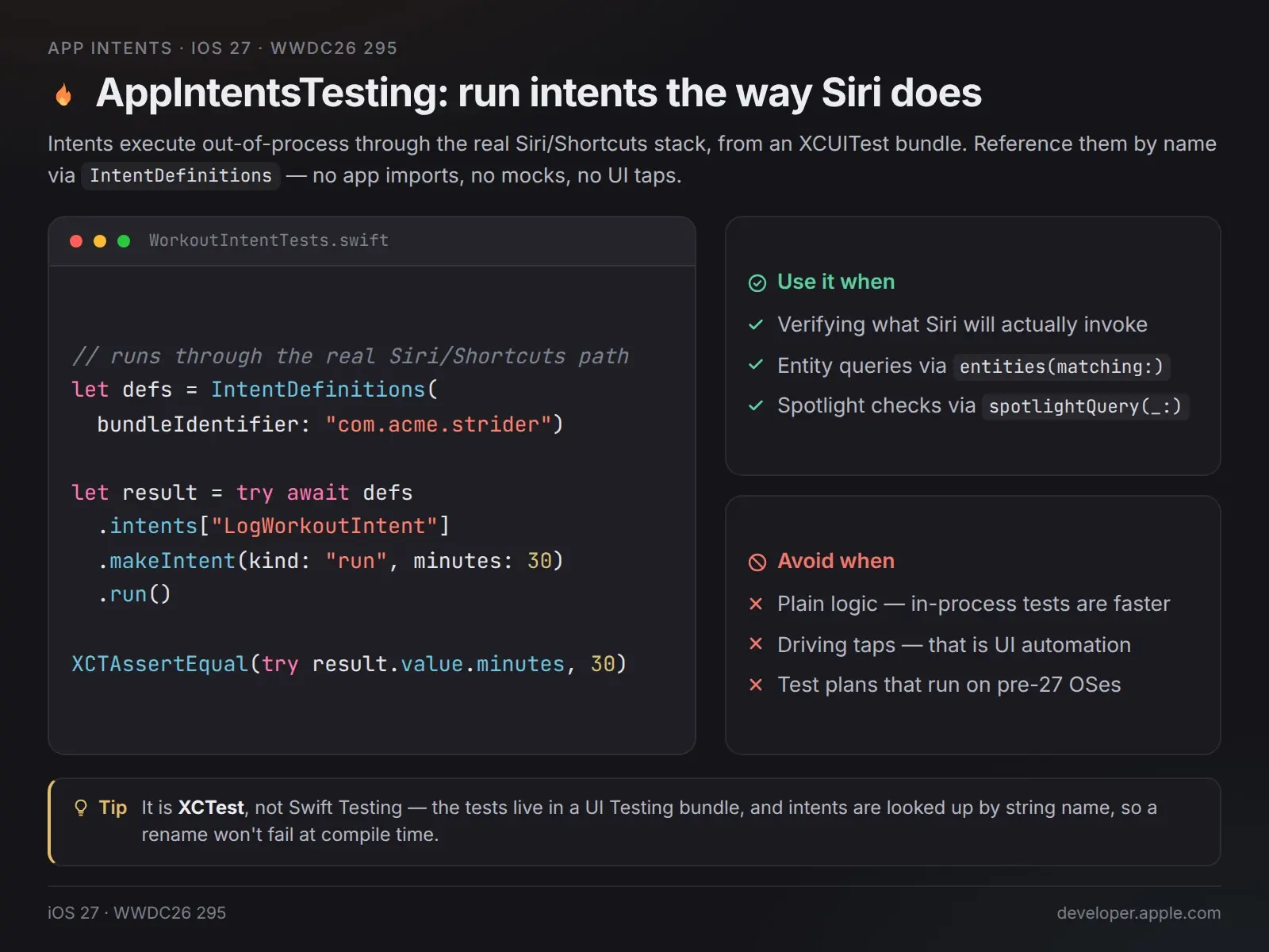 AppIntentsTesting: интенты гоняются как в Siri 🤡 | Сетка — социальная сеть от hh.ru