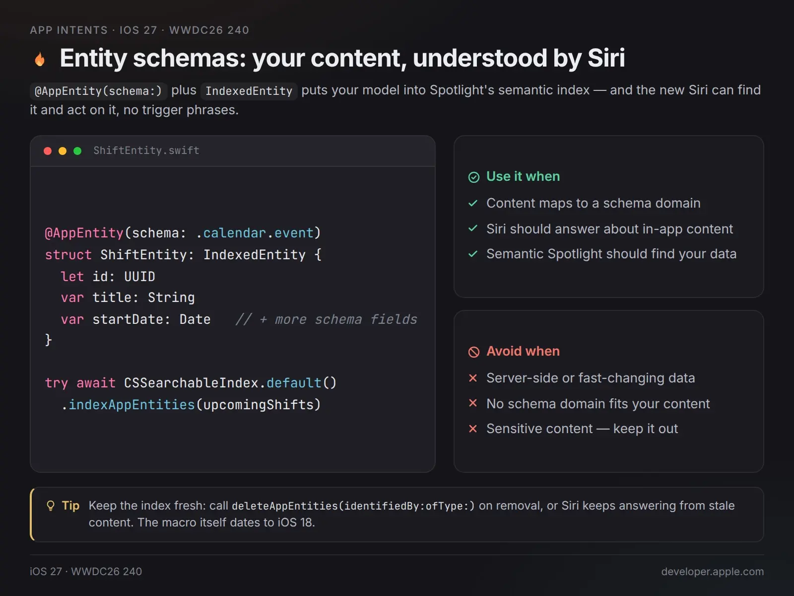 Entity-схемы: ваш контент понятен Siri 🔑 | Сетка — социальная сеть от hh.ru