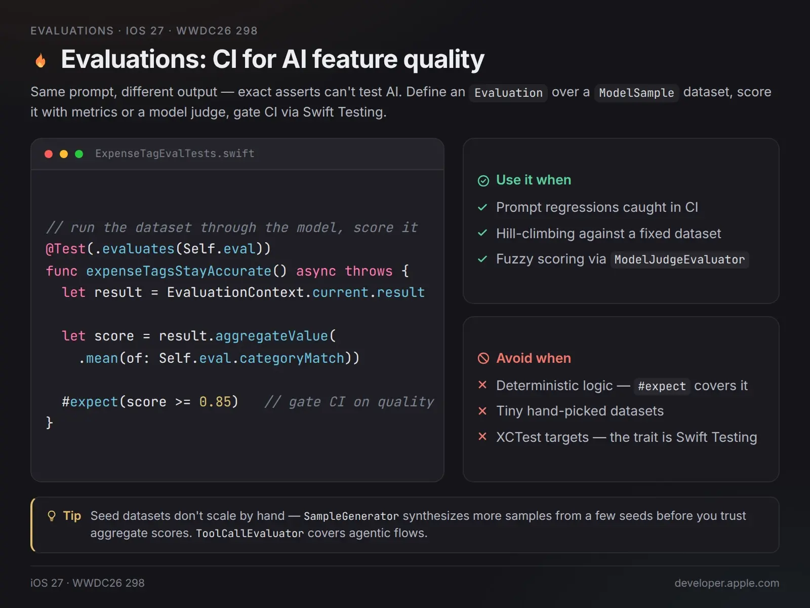 Evaluations: CI для качества AI-фич 👻 | Сетка — социальная сеть от hh.ru
