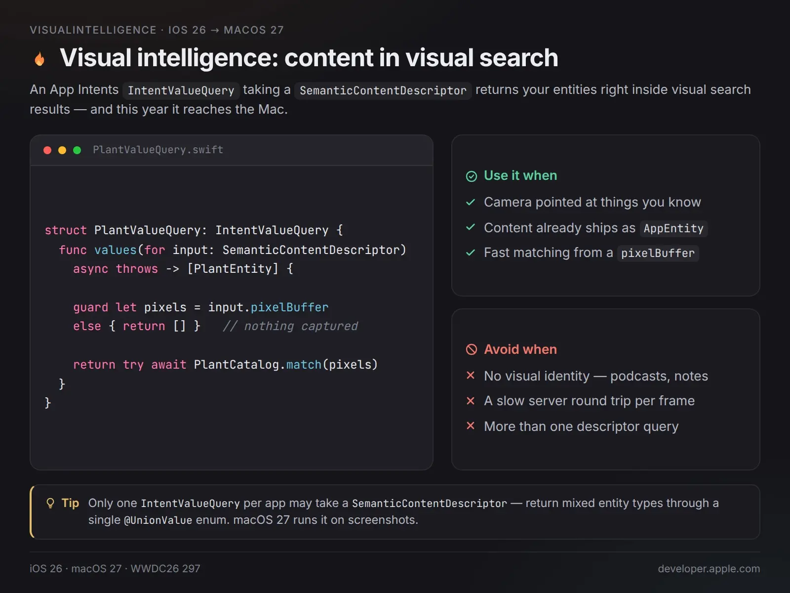 Visual intelligence: ваш контент в визуальном поиске 👾 | Сетка — социальная сеть от hh.ru