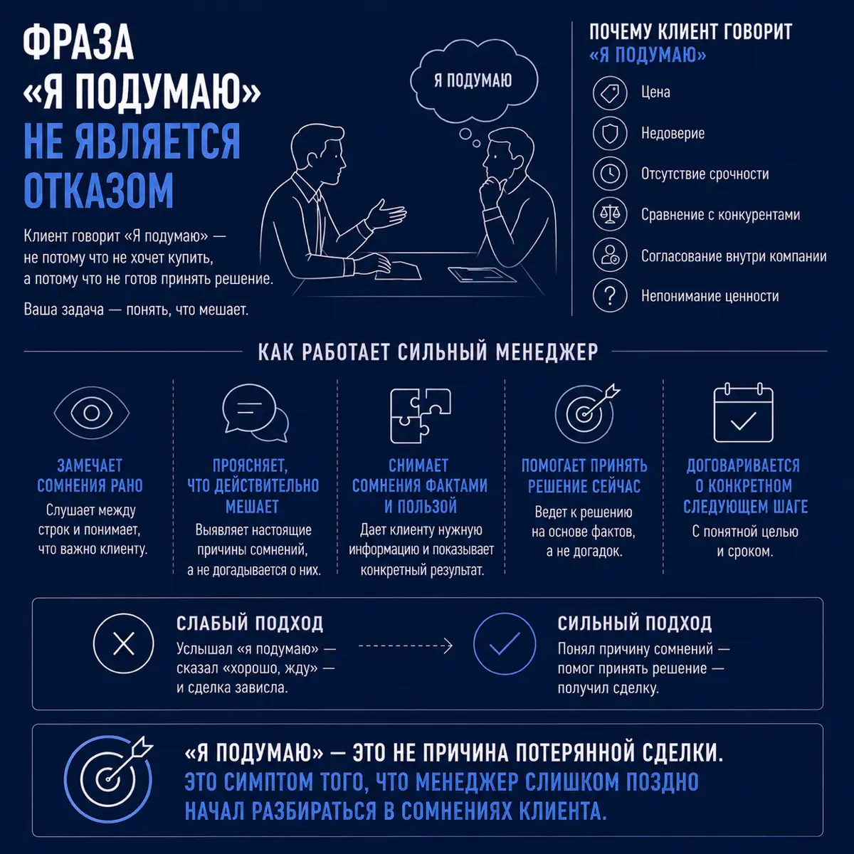 Я подумаю… | Сетка — социальная сеть от hh.ru