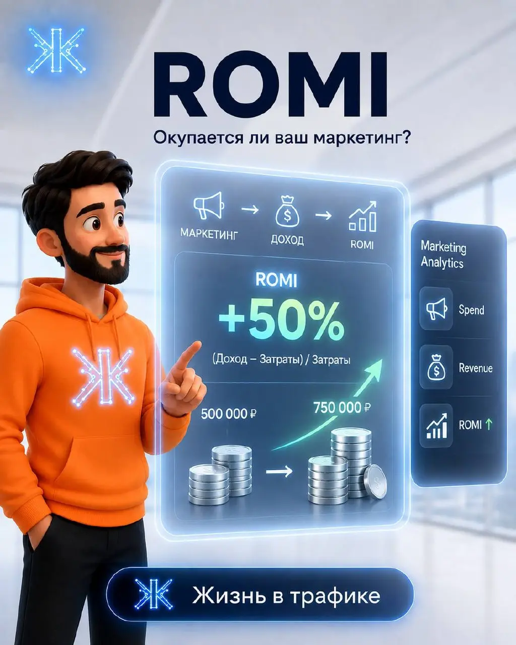 💰ROMI: как понять, окупается ли ваш маркетинг? | Сетка — социальная сеть от hh.ru