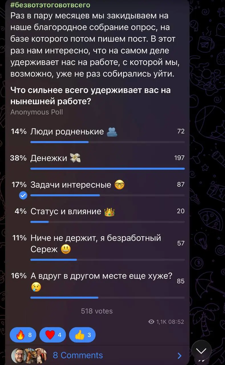 Что на самом деле удерживает нас на работе
В среду мы провели опрос среди нашего благородного собрания о том, что же нас удерживает на работе, с которой мы, возможно, уже не раз собирались уйти | Сетка — социальная сеть от hh.ru