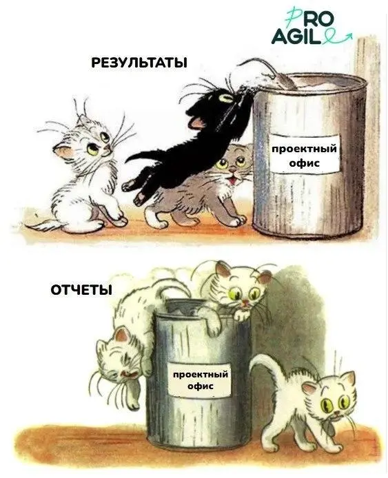 © Автор мема — Виолетта Чайковская.
Ближайшие события:
• бесплатный курс самообучения «Быстрый старт в ИИ»: https://c-lead.link/i9pfpl, «Быстрый старт фасилитатора в SAFe® — RTE»: https://c-lead | Сетка — социальная сеть от hh.ru