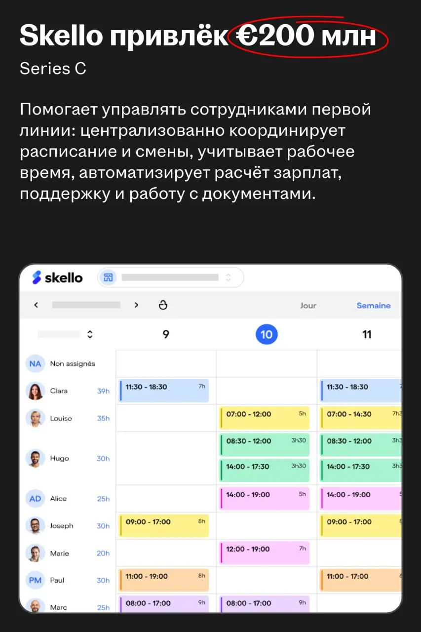 Рынок WorkTech и HRTech в июне–июле: раунды, сделки, M&A
В июне и июле инвесторы финансировали платформы, которые помогают управлять сотрудниками, повышать вовлечённость и производительность команд | Сетка — социальная сеть от hh.ru