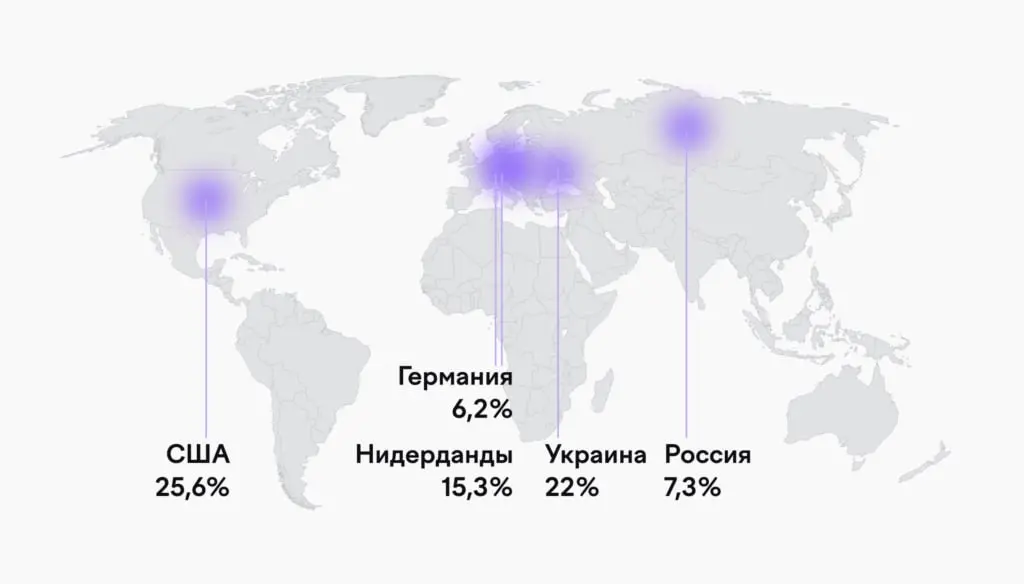 F6 представила результаты исследования почтовых угроз за первое полугодие 2026 года
Специалисты основывались на данных, полученных F6 Business Email Protection (BEP) | Сетка — социальная сеть от hh.ru