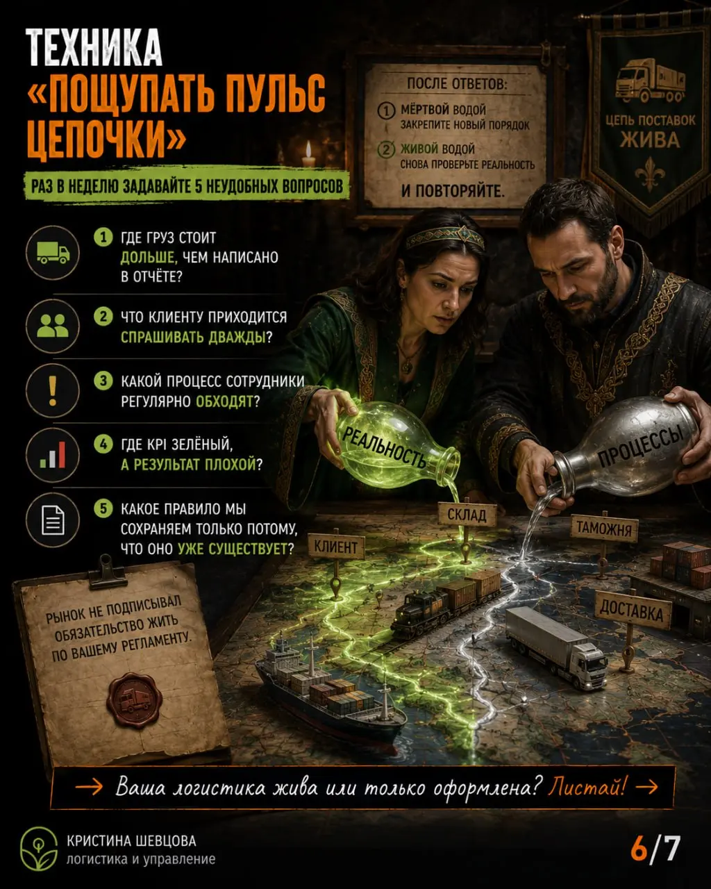 Тексты писать некогда , вот вам сказочка про живую и мертвую воду , а нижу сразу кину файлы образцы . | Сетка — социальная сеть от hh.ru