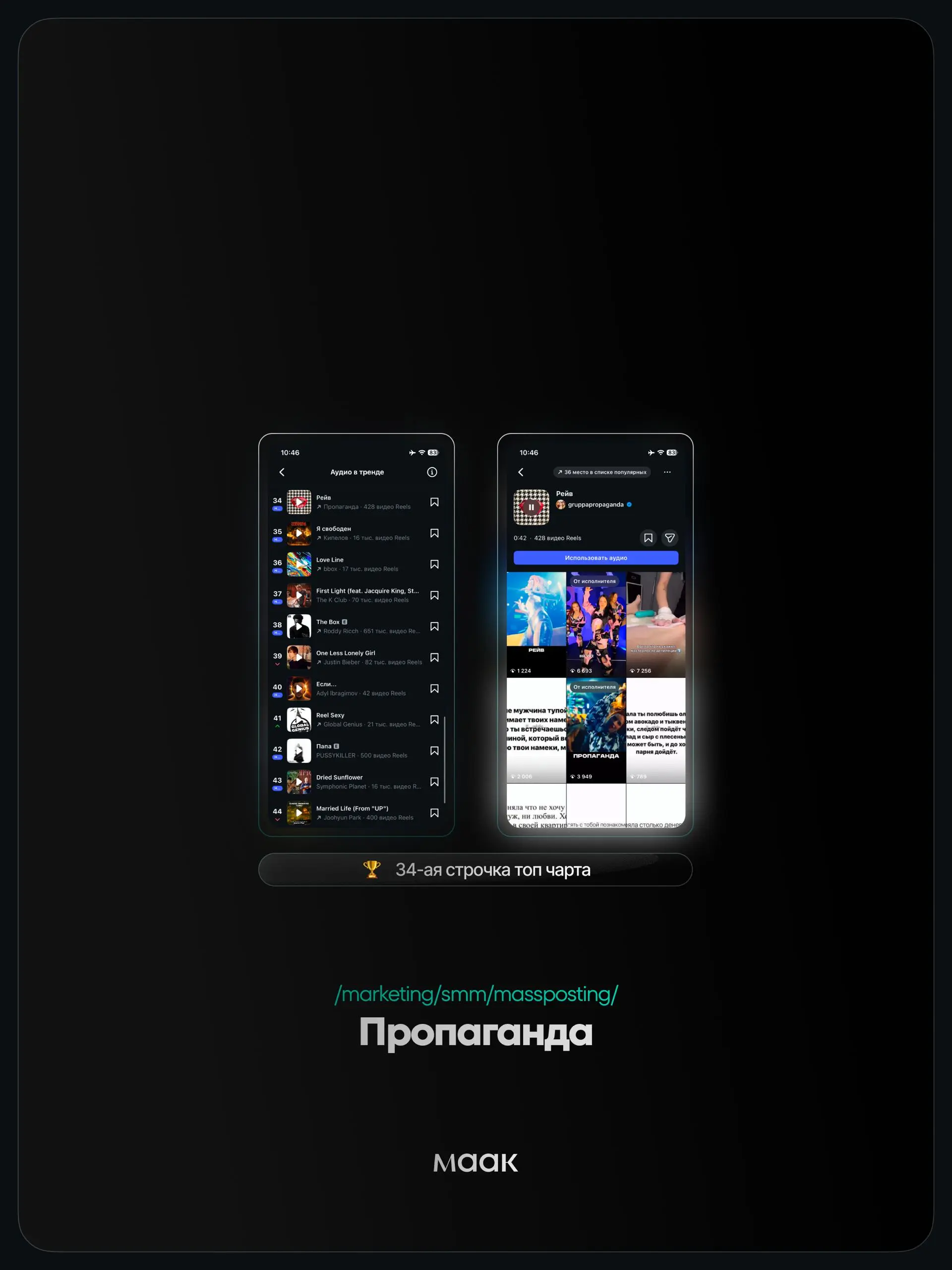 ⚡️#case — Продвижение звука (массовый постинг)
❤️ Для кого?
Пропаганда
🔼 Что было сделано?
Массовое размещение видео-контента под официальный звук
⭐️ Итог:
Россия — 34-ая строчка топ чарта
⭐️ Массовый... | Сетка — социальная сеть от hh.ru