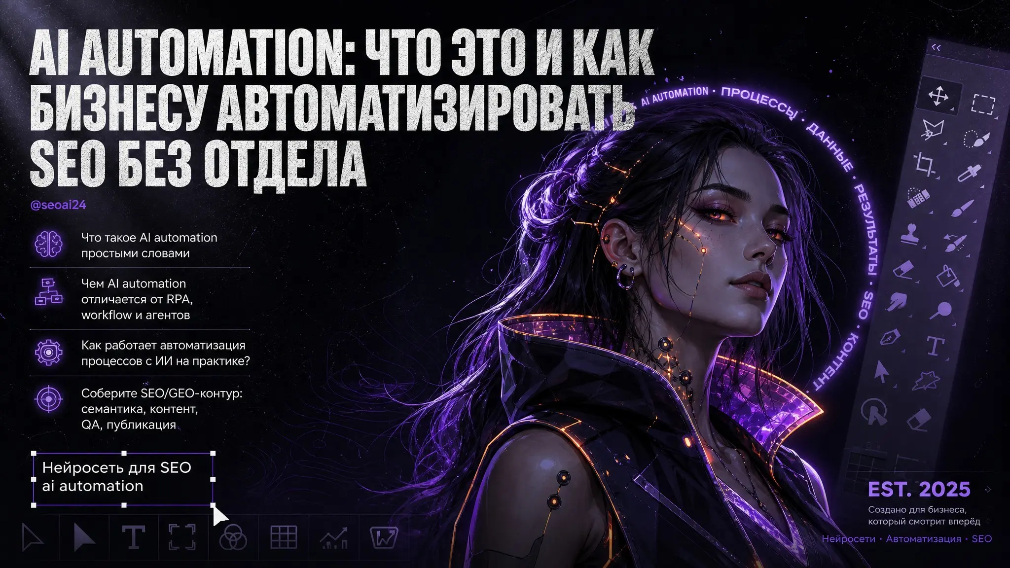 ИИ в бизнесе | Сетка — социальная сеть от hh.ru