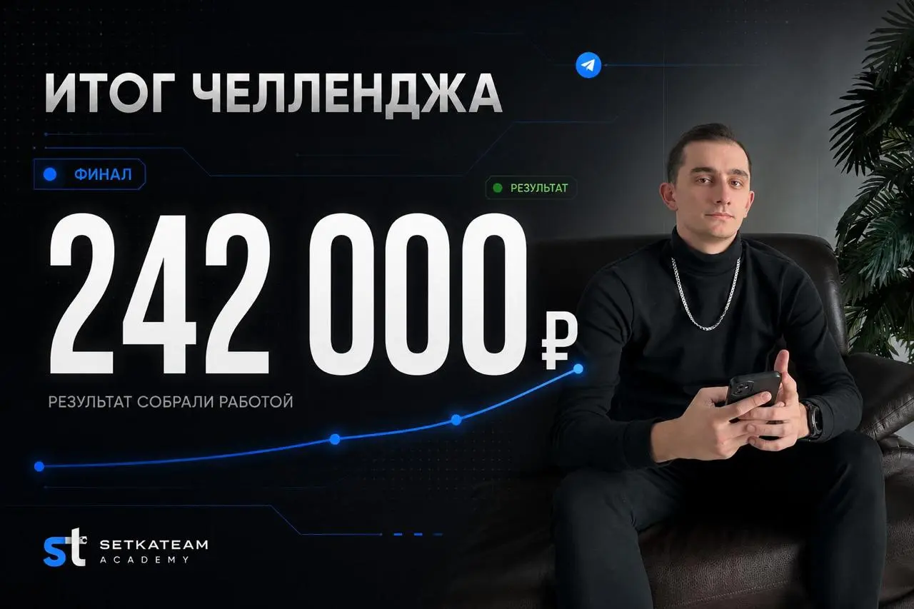 Пришло время подводить итоги челленджа. Мы заработали — 242 тысячи рублей
За время челленджа мы работали с контентом, закупкой рекламы, упаковкой и ведением | Сетка — социальная сеть от hh.ru