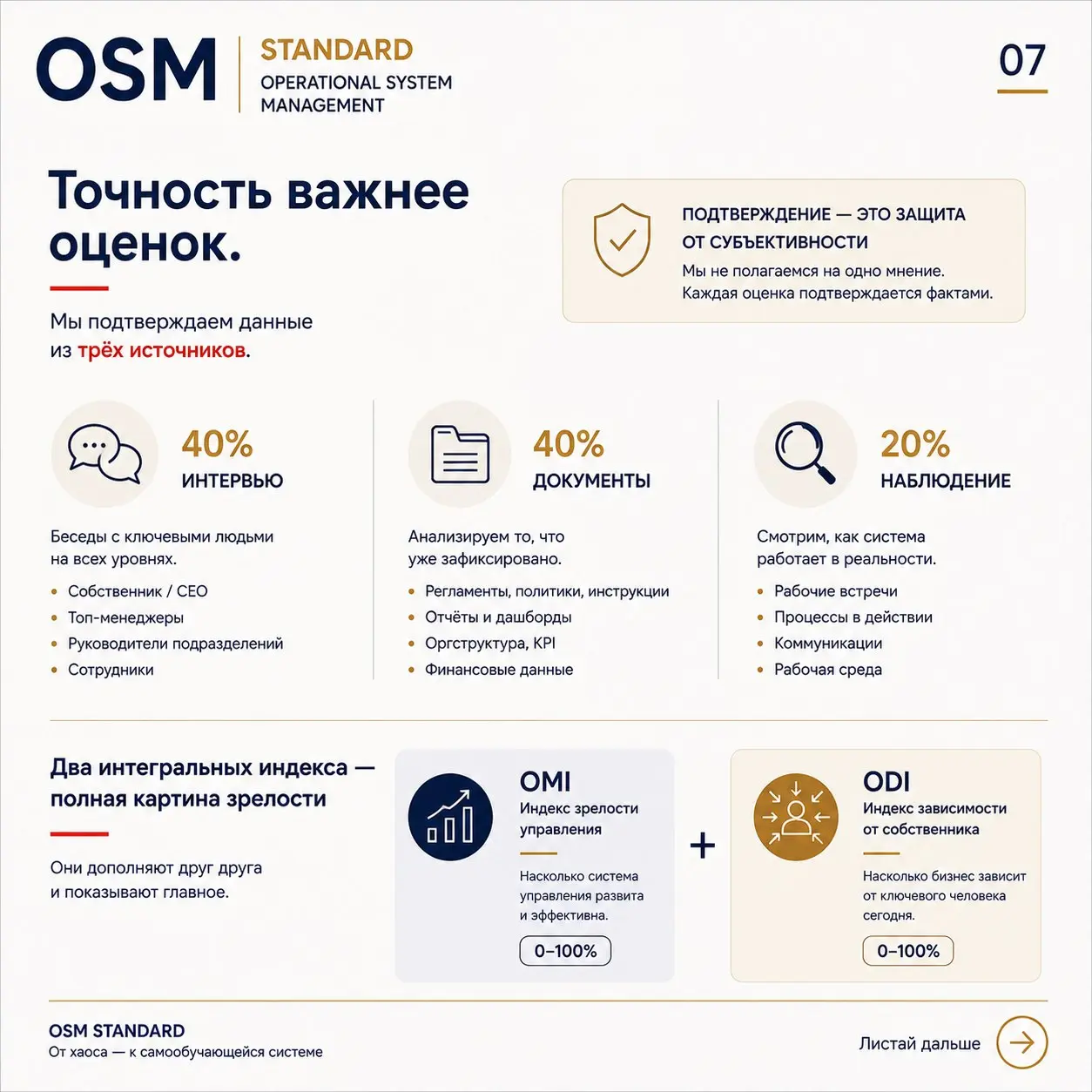 Обо мне: кто я и зачем здесь
Меня зовут Искандар Шонемат. Я управленческий консультант, автор методологии диагностики управленческих способностей OSM Standard | Сетка — социальная сеть от hh.ru