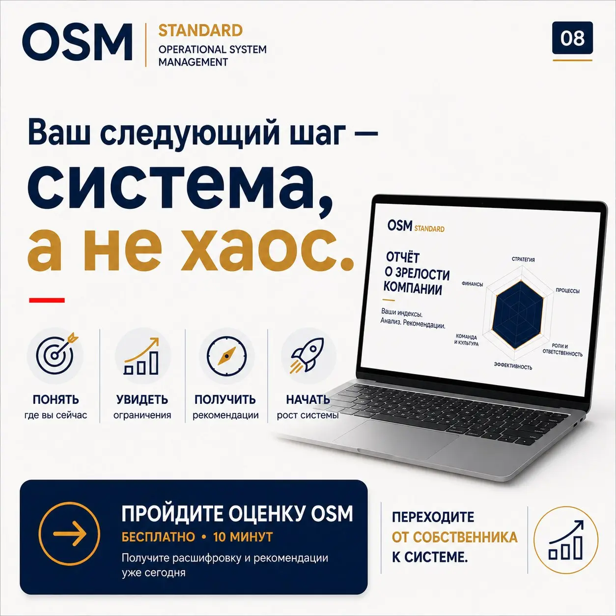 Обо мне: кто я и зачем здесь
Меня зовут Искандар Шонемат. Я управленческий консультант, автор методологии диагностики управленческих способностей OSM Standard | Сетка — социальная сеть от hh.ru
