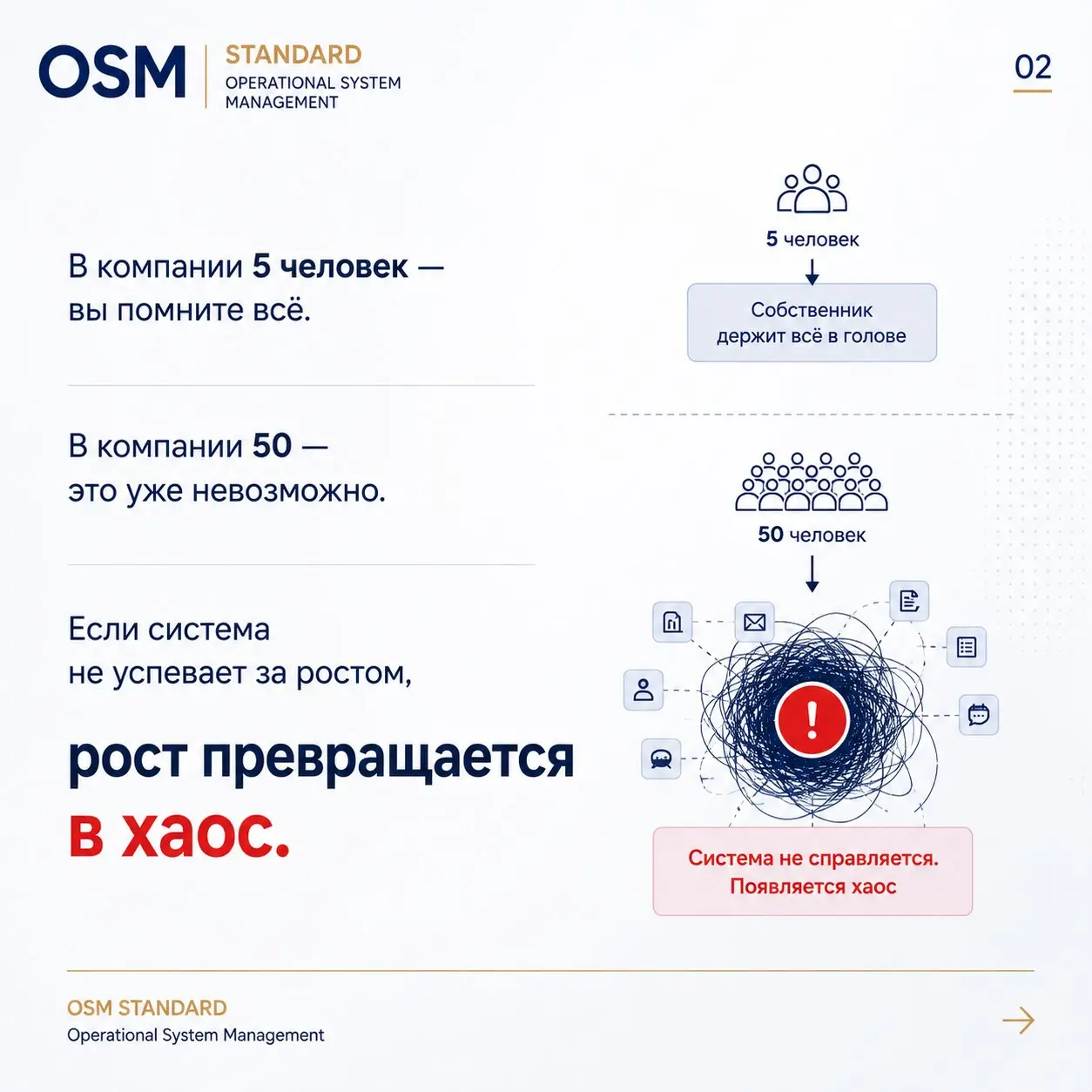 Обо мне: кто я и зачем здесь
Меня зовут Искандар Шонемат. Я управленческий консультант, автор методологии диагностики управленческих способностей OSM Standard | Сетка — социальная сеть от hh.ru
