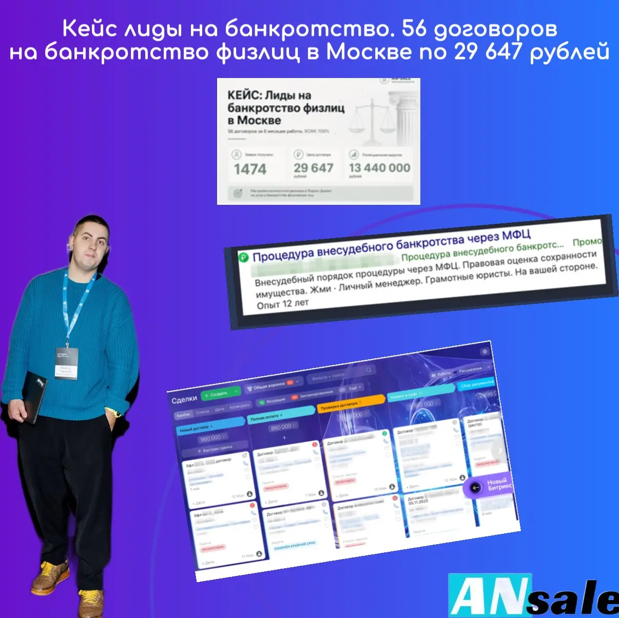 Кейс Яндекс Директ Банкротство физ лиц 56 договоров Мск | Сетка — социальная сеть от hh.ru