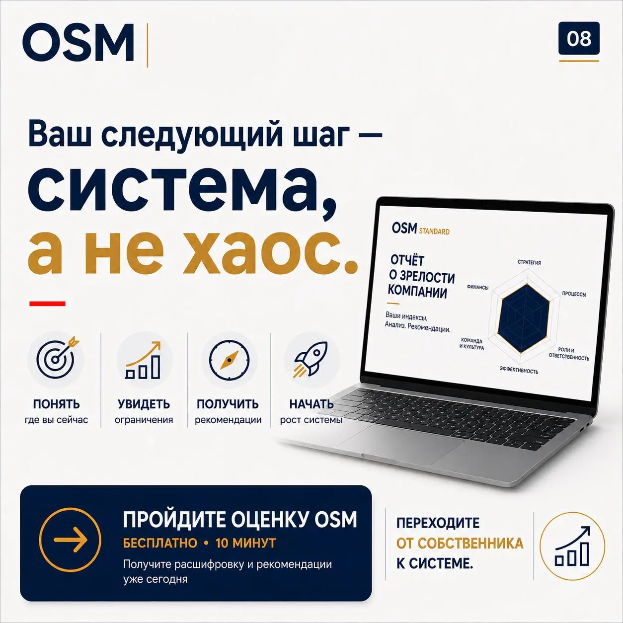 Обо мне: кто я и зачем здесь
Меня зовут Искандар Шонемат. Я управленческий консультант, автор методологии диагностики управленческих способностей OSM Standard | Сетка — социальная сеть от hh.ru