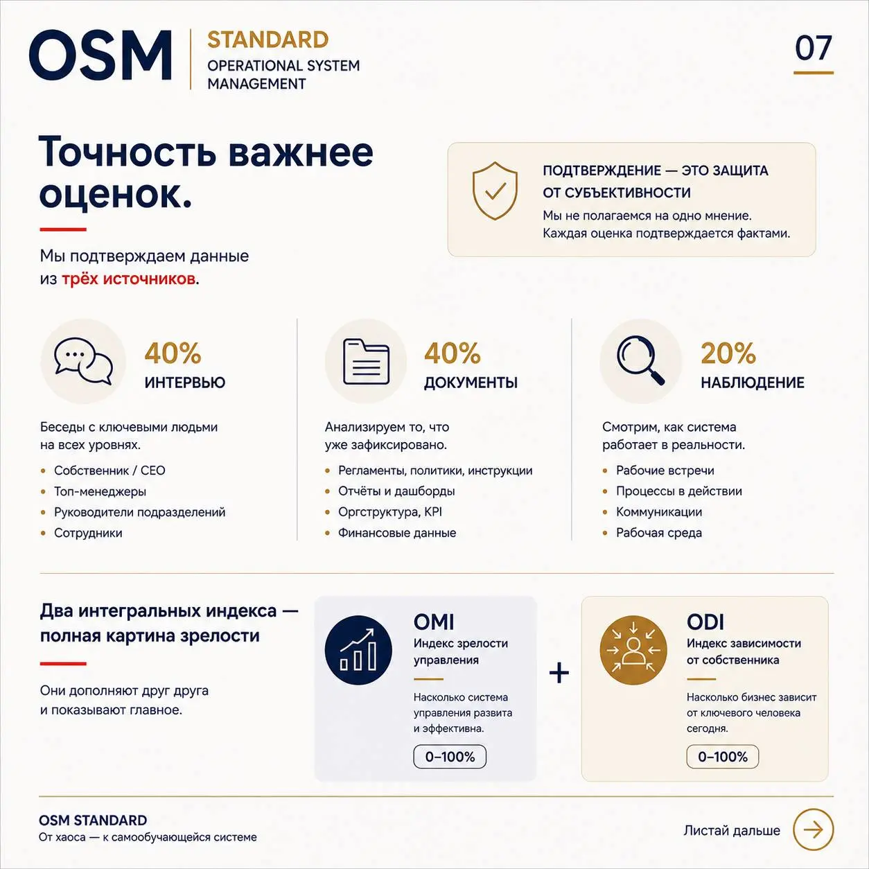 Обо мне: кто я и зачем здесь
Меня зовут Искандар Шонемат. Я управленческий консультант, автор методологии диагностики управленческих способностей OSM Standard | Сетка — социальная сеть от hh.ru