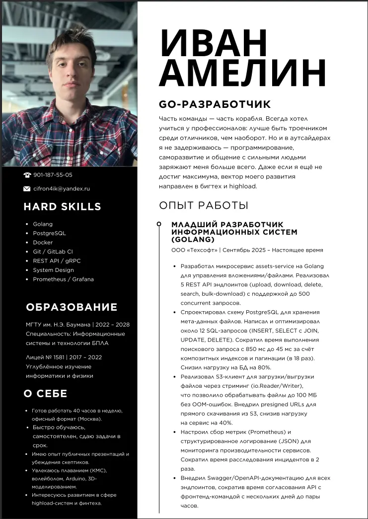 Network member avatar