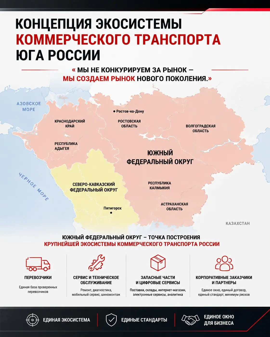 Мы не конкурируем за рынок — мы создаем рынок нового поколения.
Последние несколько лет я все чаще замечаю одну закономерность | Сетка — социальная сеть от hh.ru
