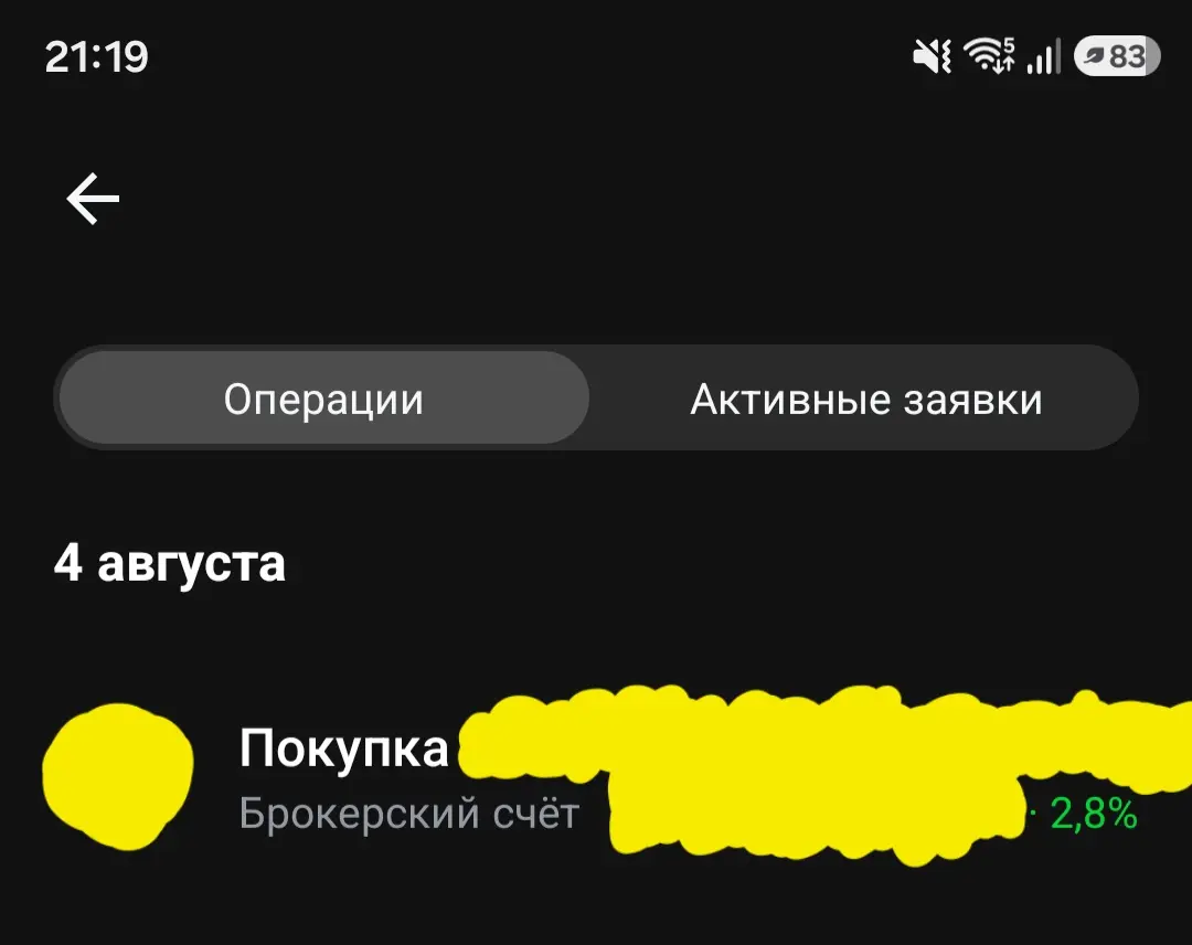 День денег 💰 +1,6% ✅️ | Сетка — социальная сеть от hh.ru