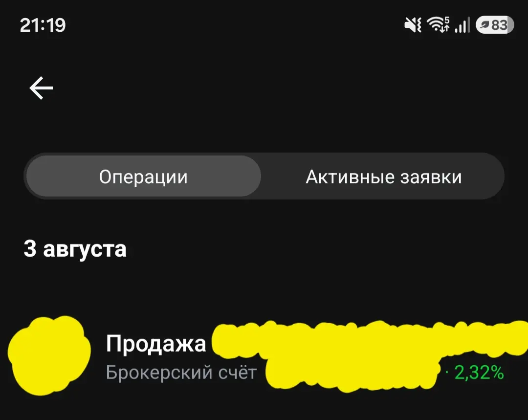 День денег 💰 +1,6% ✅️ | Сетка — социальная сеть от hh.ru