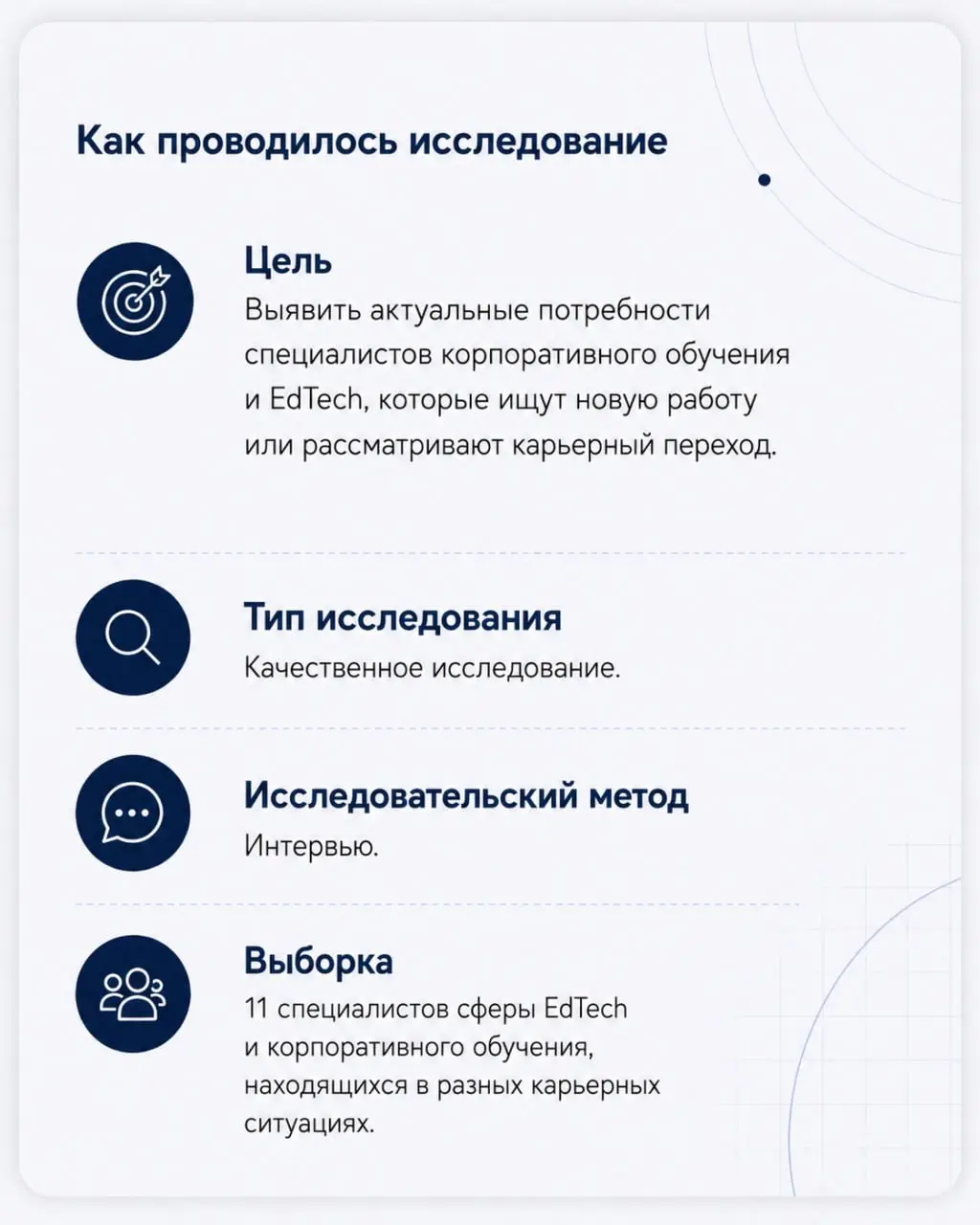 В июне мы с Олей приглашали вас принять участие в исследовании | Сетка — социальная сеть от hh.ru