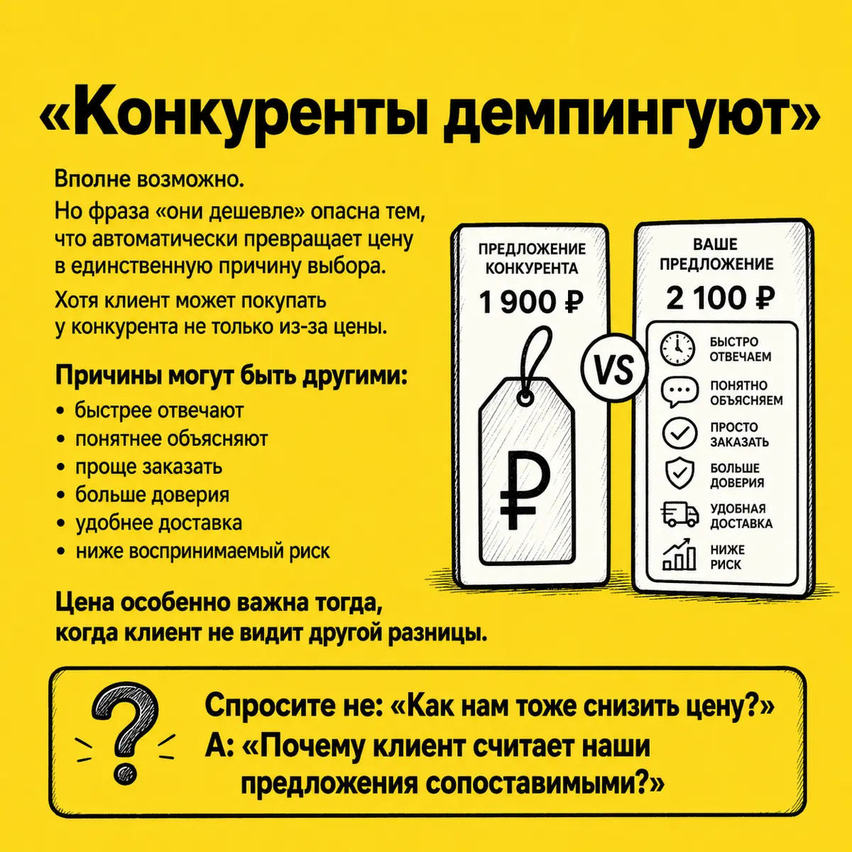 Диагноз поставлен. Осталось только НЕ ПРОВЕРЯТЬ | Сетка — социальная сеть от hh.ru