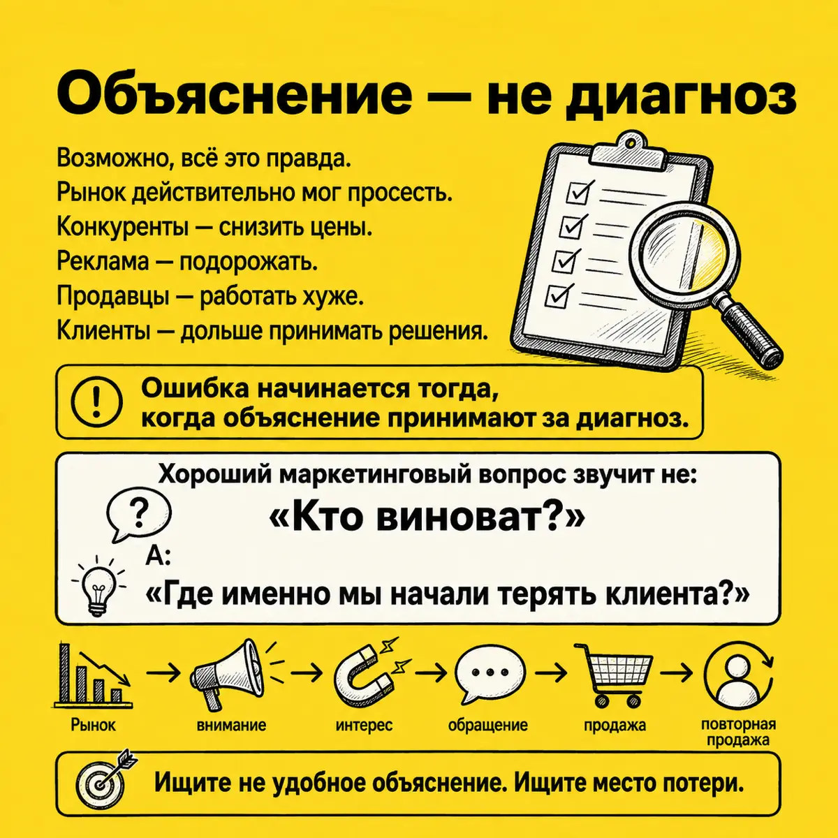Диагноз поставлен. Осталось только НЕ ПРОВЕРЯТЬ | Сетка — социальная сеть от hh.ru