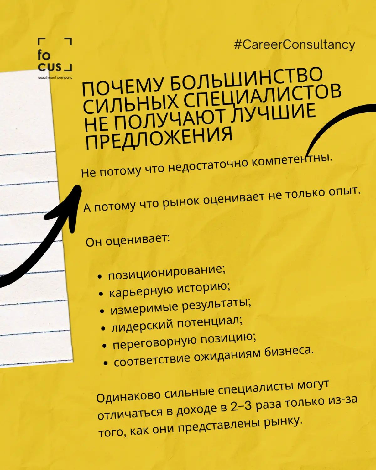 Карьерные консультации | Сетка — социальная сеть от hh.ru