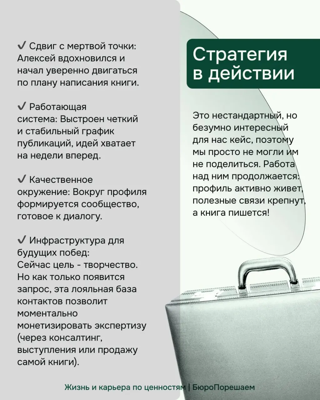 КЕЙС: Как мы превратили топ-менеджера в автора-эксперта (и заставили соцсети работать на него) ✍️
Сегодня рассказываем про результат работы с Алексеем | Сетка — социальная сеть от hh.ru