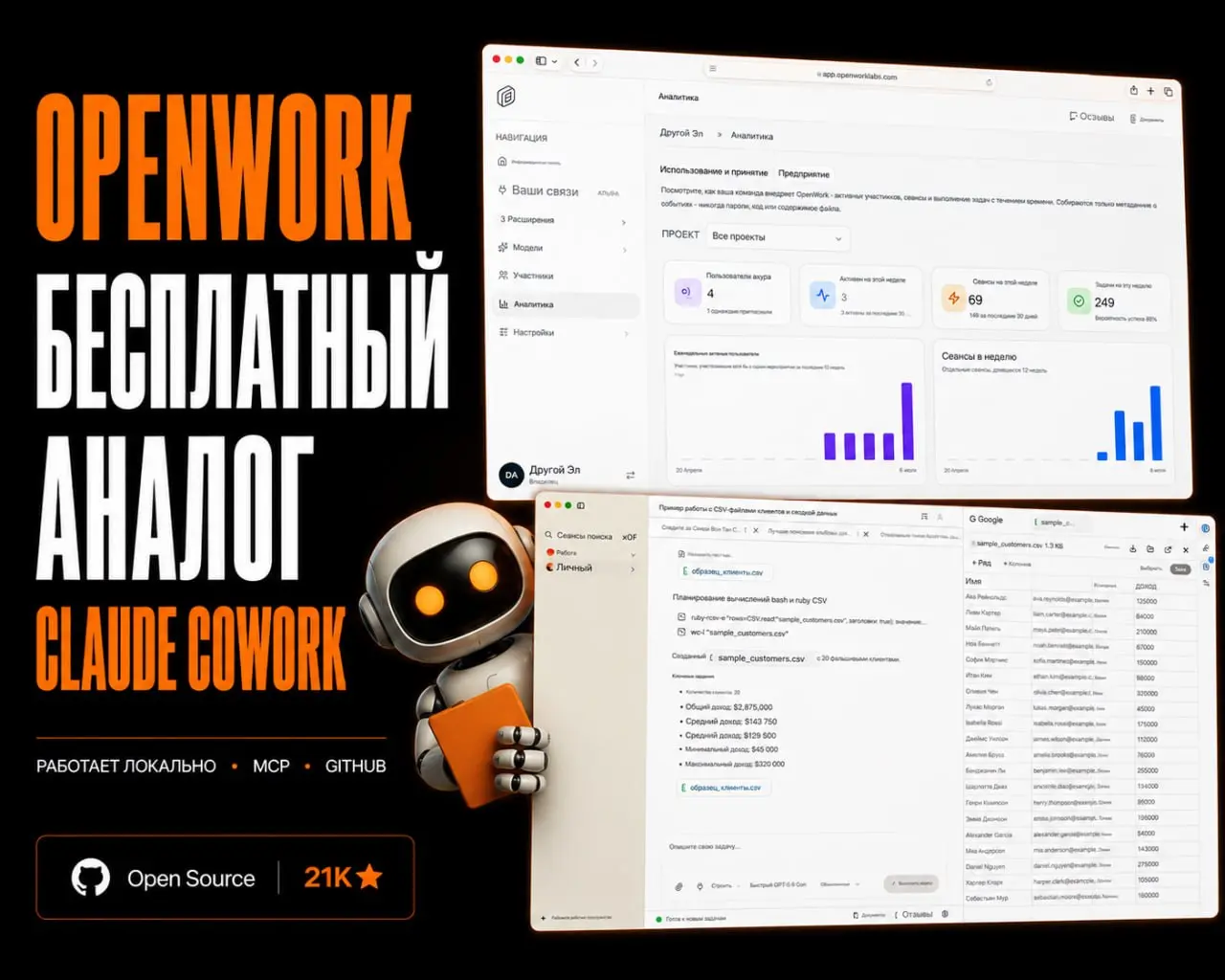 Claude Cowork бесплатно❓
После постов про Cowork и GPT Work часто спрашивают: как сделать то же самое без платной подписки | Сетка — социальная сеть от hh.ru