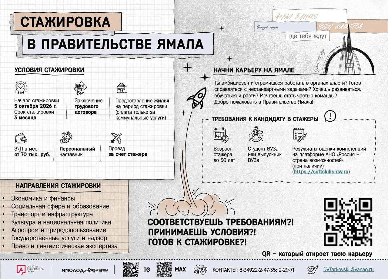 🚀 Срочно для всех, кто хочет работать!
🇷🇺Правительство Ямала открывает набор на осеннюю «Ямолод | Сетка — социальная сеть от hh.ru