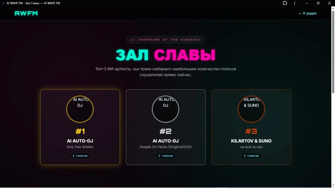 Стресс-тест в прямом эфире: сегодня в 20:00 МСК мой ИИ-DJ! | Сетка — социальная сеть от hh.ru