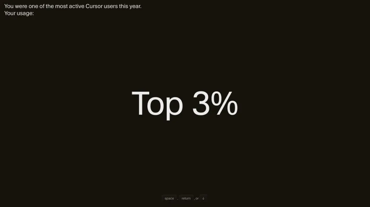 В 2025 году я вошел в топ 3% в мире по использованию Cursor (начинал использовать в 2024 году) - я использовал его для написания продуктов, технологий и библиотек от и до | Сетка — социальная сеть от hh.ru