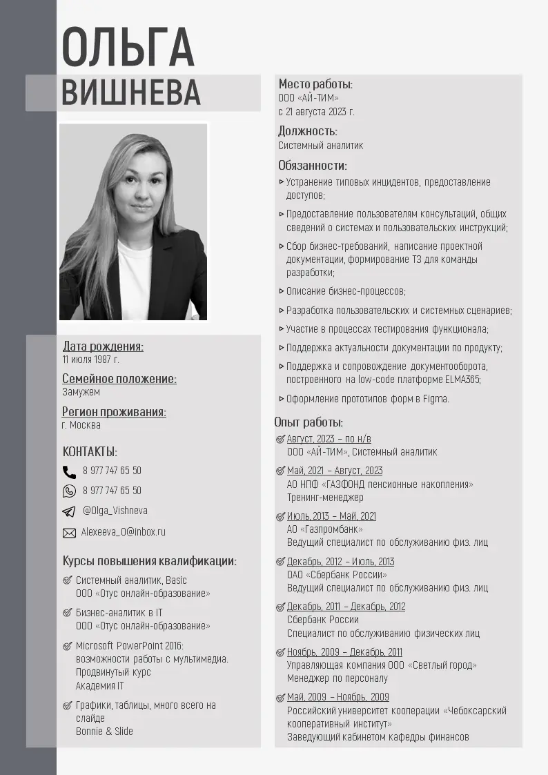 Network member avatar