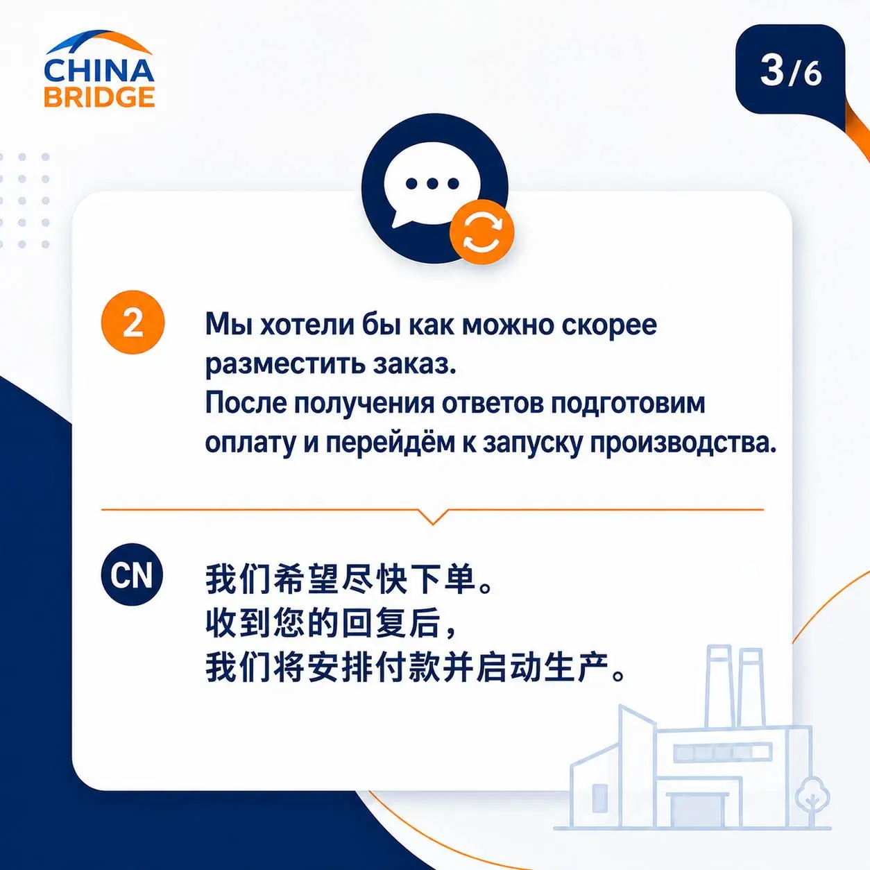 🤔 Что делать, если китайская фабрика перестала отвечать?
Это одна из самых частых проблем, с которой к нам обращаются клиенты. И далеко не всегда причина в том, что поставщик оказался недобросовестным | Сетка — социальная сеть от hh.ru