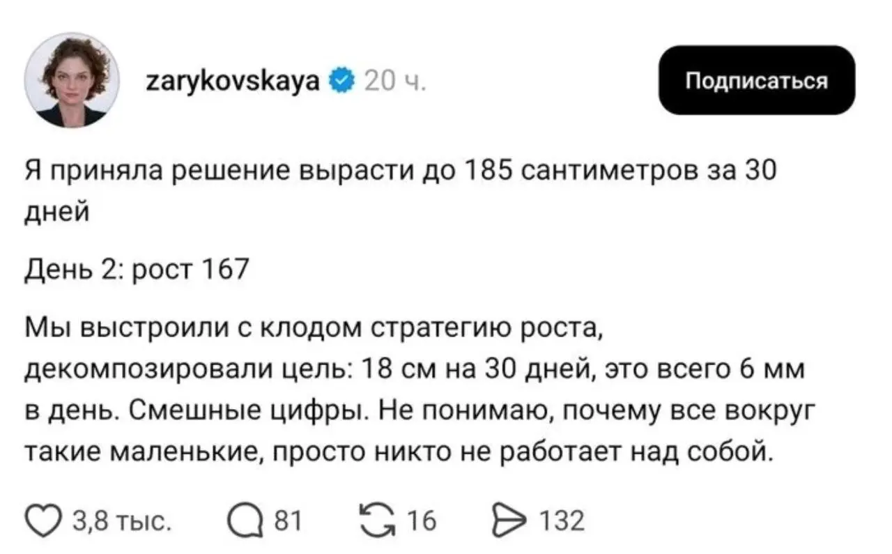 Карочбл | Сетка — социальная сеть от hh.ru