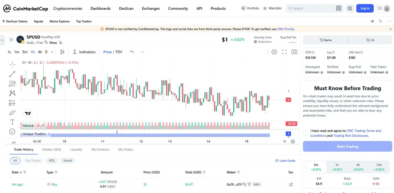 На прошлой неделе, аналитики VeroTrace обнаружили скам токен SPUSD и проект SoulPeg Labs (soulpeg .io) с признаками инвестиционной пирамиды | Сетка — социальная сеть от hh.ru